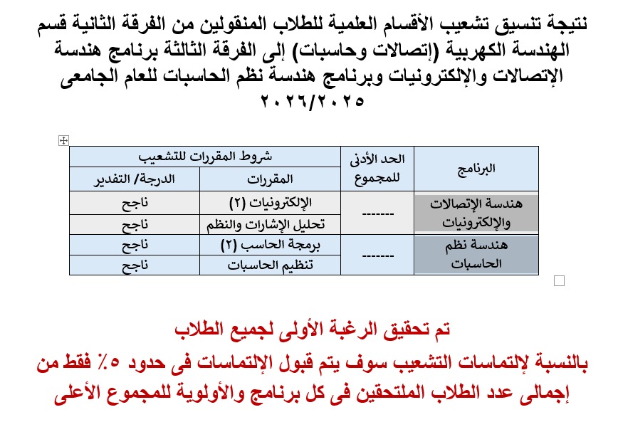 IMG 20250628 WA0001