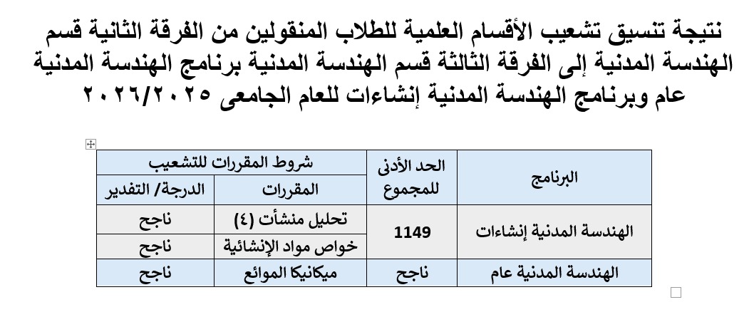 IMG 20250628 WA0002