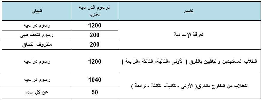 M1200