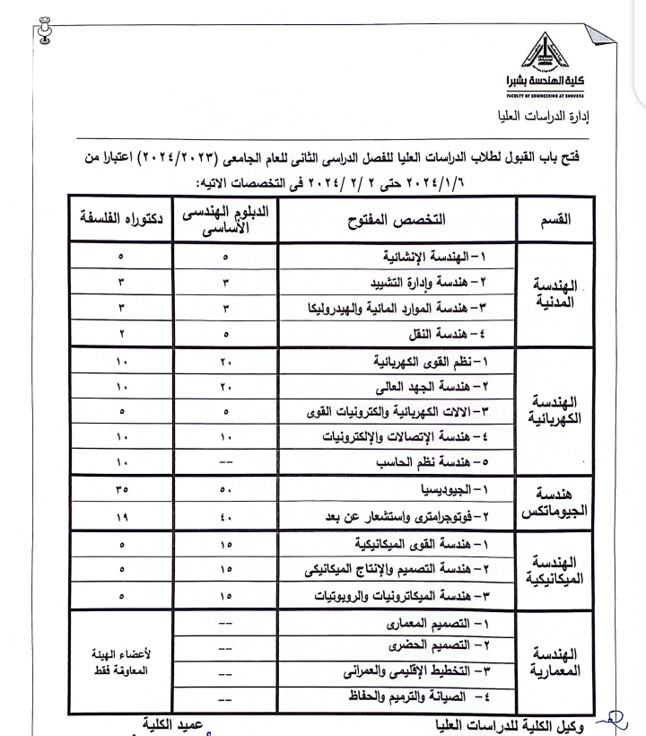 Screenshot ٢٠٢٤٠١٠٤ ٢١٠٩٢٩