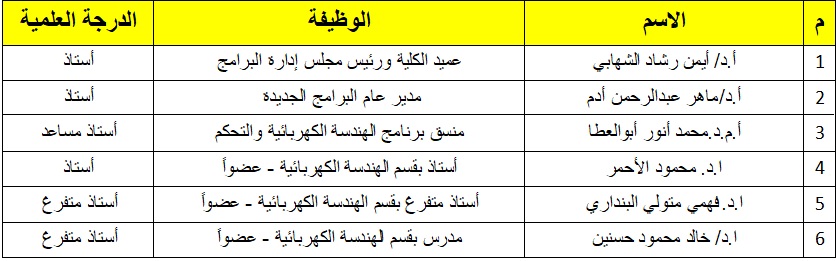 مجلس_البرنامج.jpg